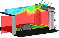 Flow simulation in the digital FKFS full-scale wind tunnel